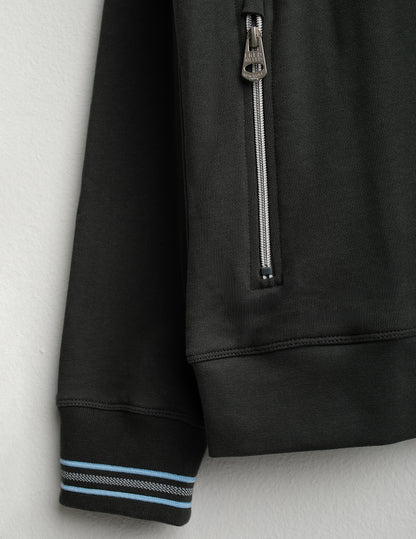 FELPA M/L ZIP UNITO MAN